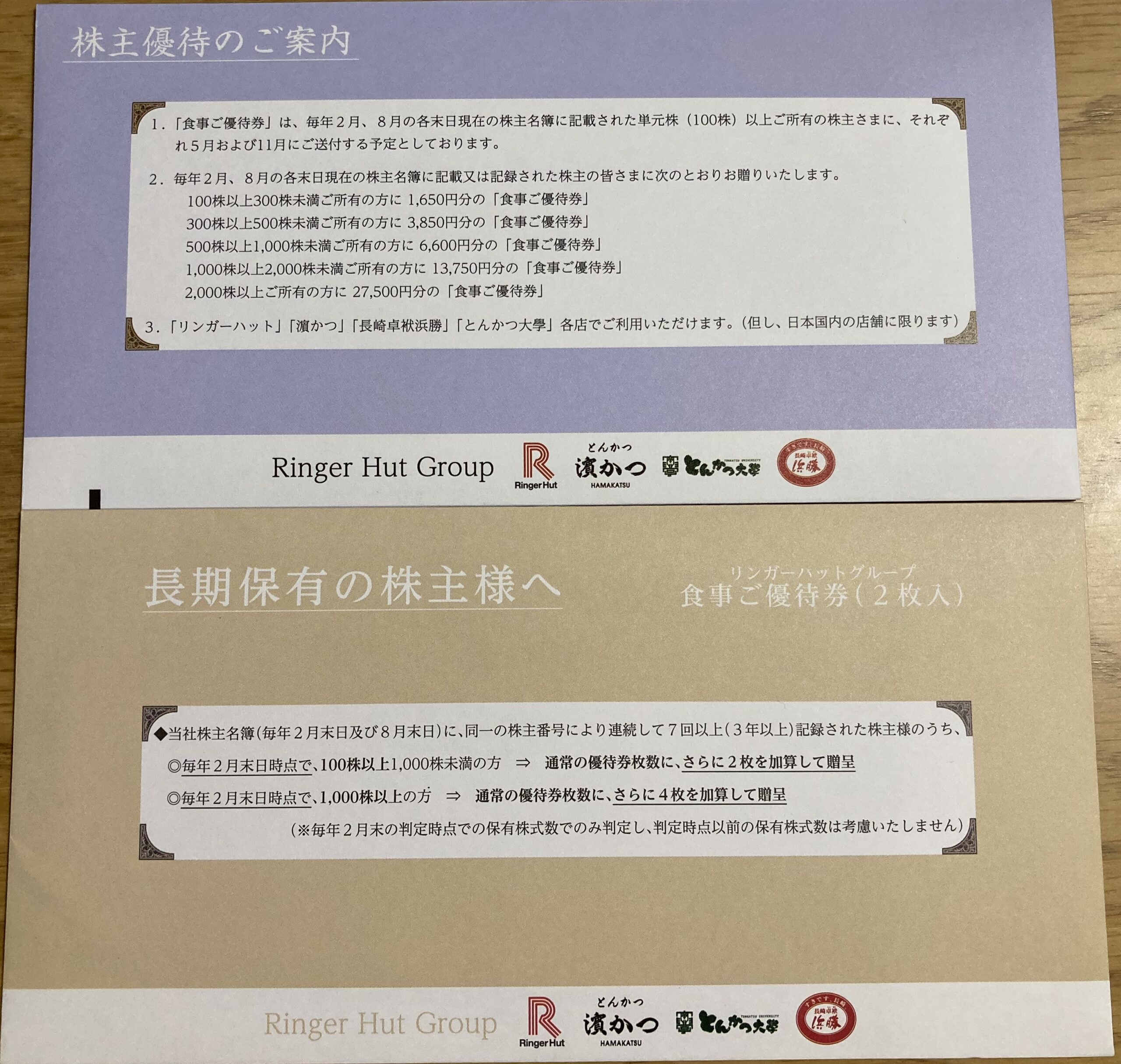 2023送料無料 リンガーハット 株主優待券 540円×20枚 / 2020年01月31日